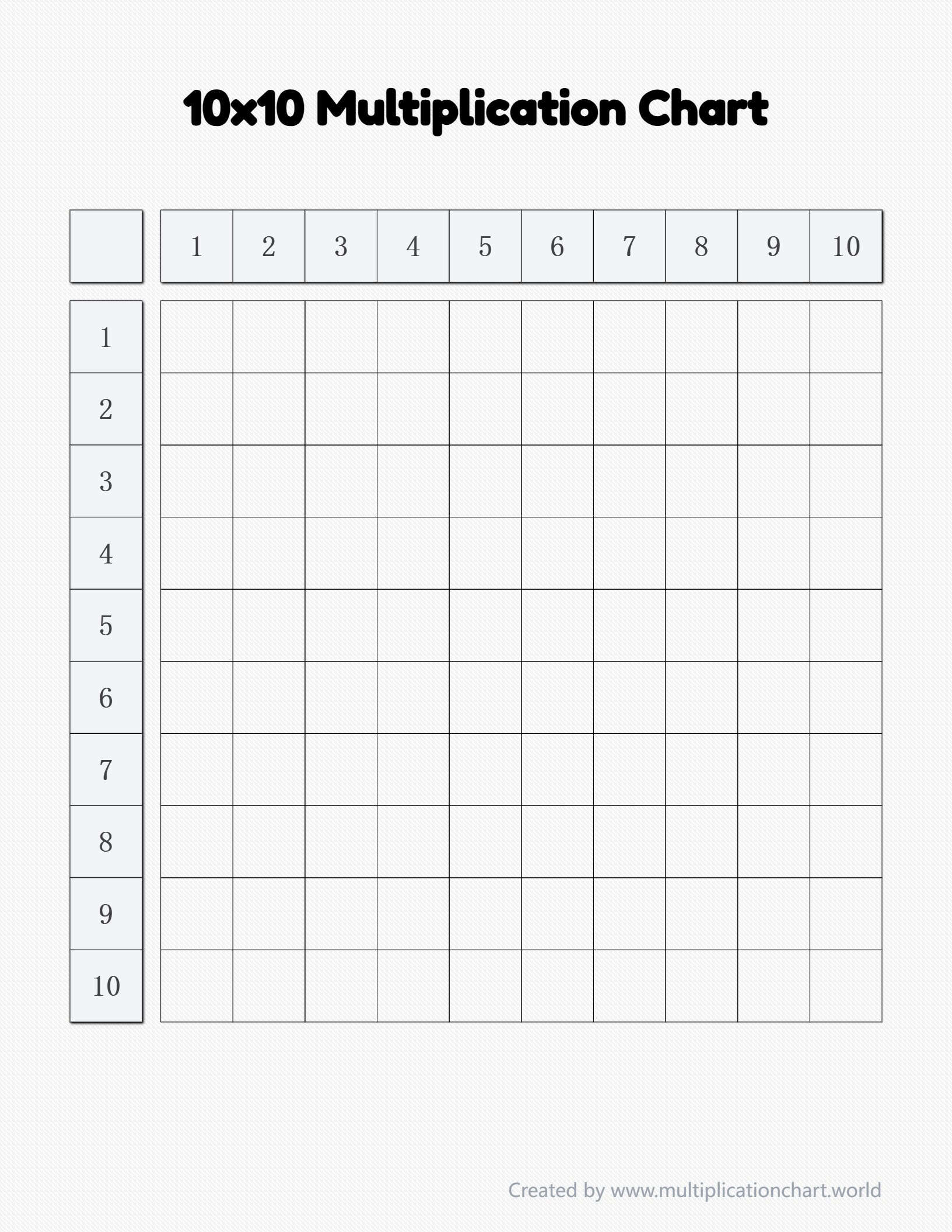 10x10 blank multiplication chart with classic paper texture design for practice