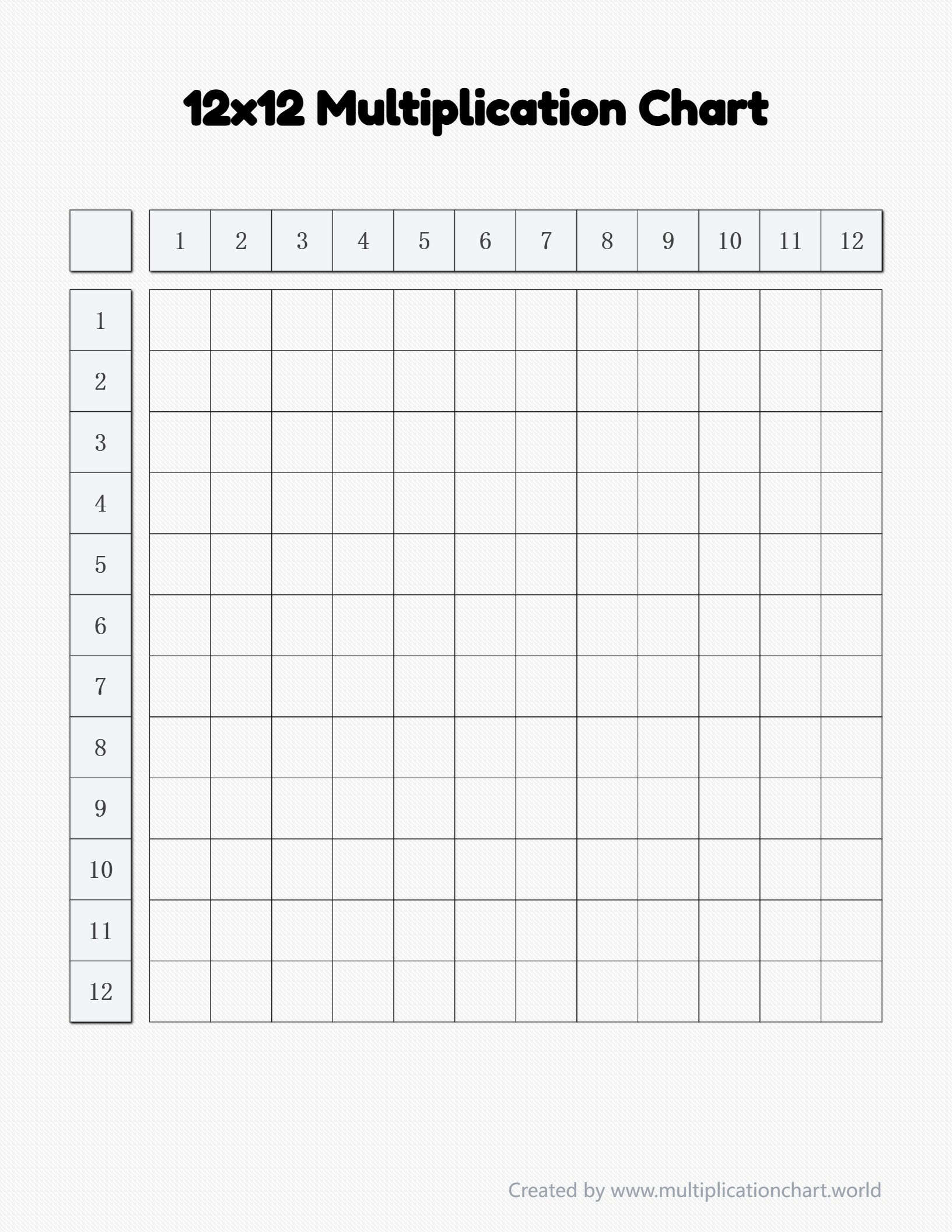 12x12 blank multiplication chart with classic paper texture design for practice